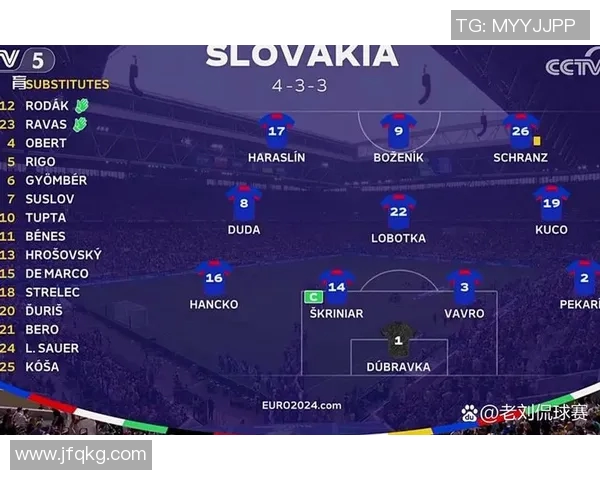 欧洲杯比赛决赛名单浮现，悬念渐起